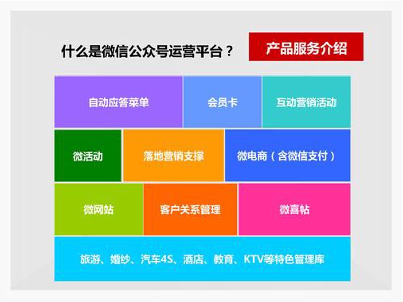 网站建站新手指南：如何选择合适的网站建设平台